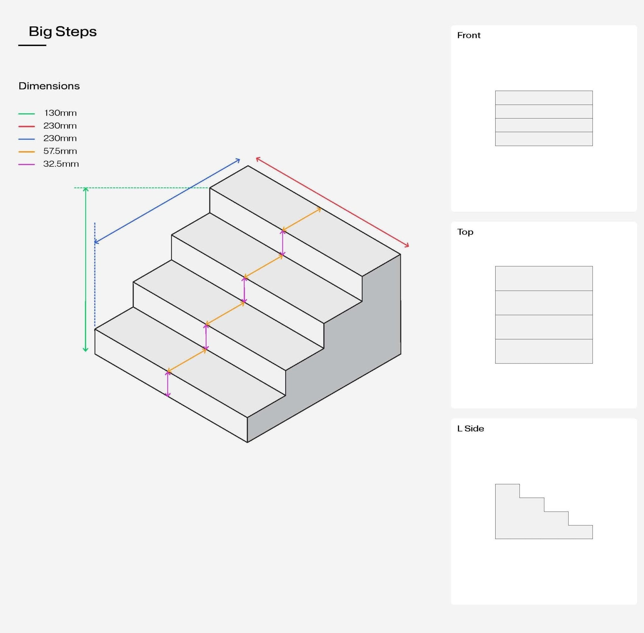 4 Step Stair Block - Propsyland